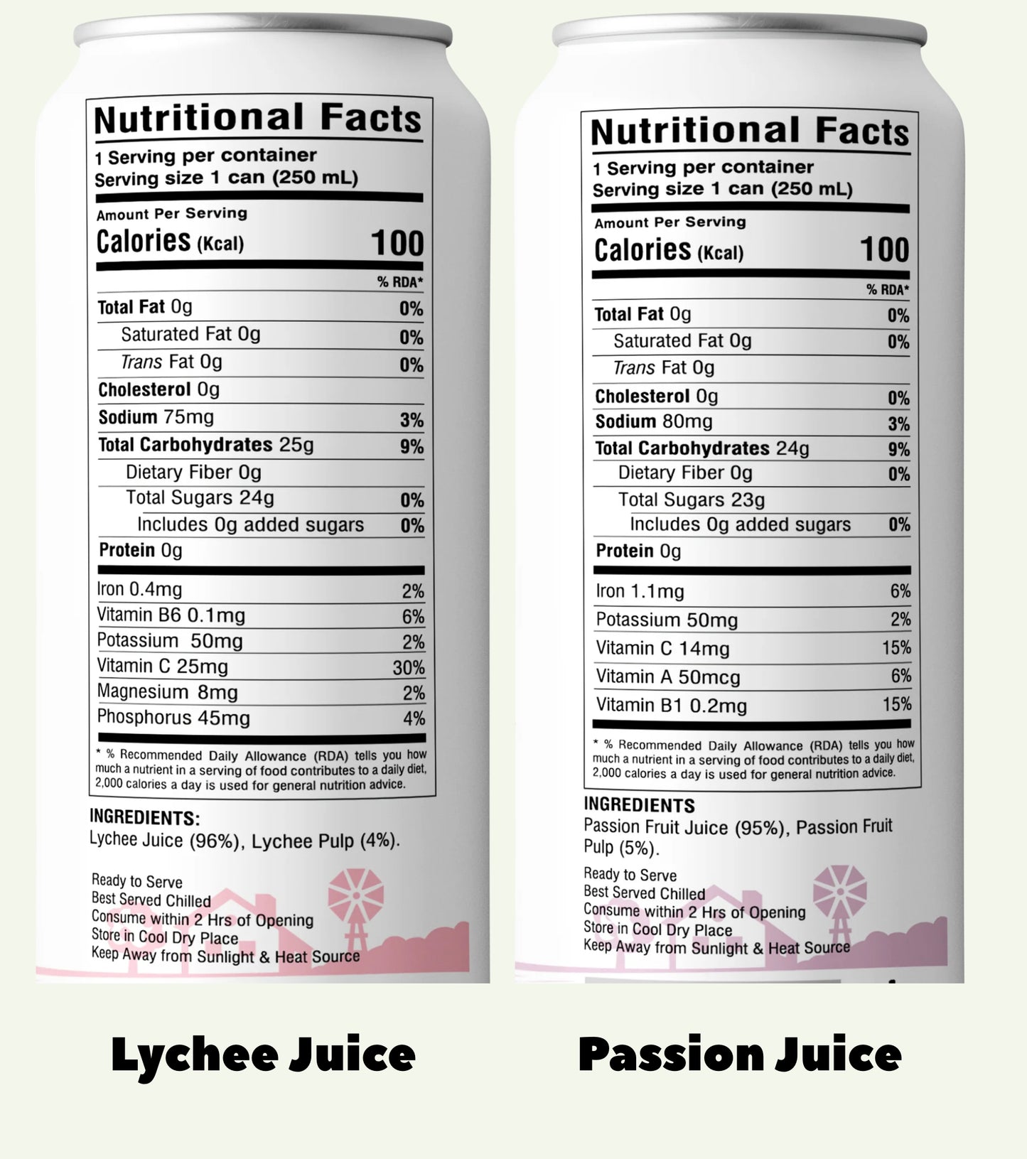 Fruit Juice Combo Pack of 6 | 6 Cans x 250ml (1500ml) | 135.00 per Can