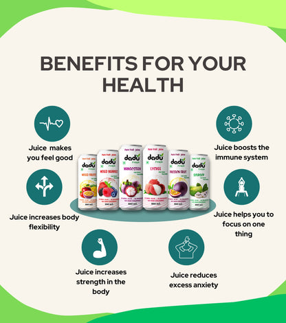 Fruit Juice  Combo Pack of 6 | 6 Cans x 250ml (1500ml) | 135.00 per Can