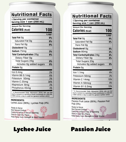 Fruit Juice  Combo Pack of 6 | 6 Cans x 250ml (1500ml) | 135.00 per Can
