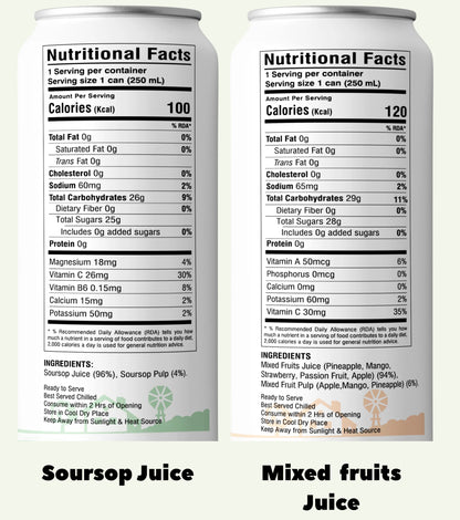 Fruit Juice  Combo Pack of 6 | 6 Cans x 250ml (1500ml) | 135.00 per Can